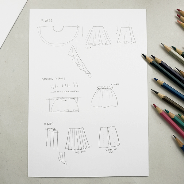 Fashion-sketch-gathers-pleats-drapes-MKLAV-Fashion-Course